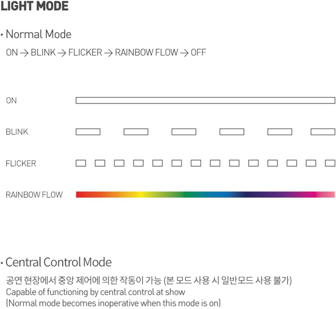 ITZY - Ring Official Lightstick - K-pop