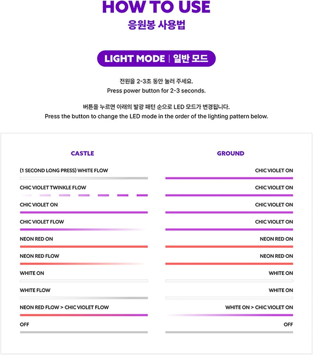 (G)I-DLE - Official Lightstick Version 2 - K-pop