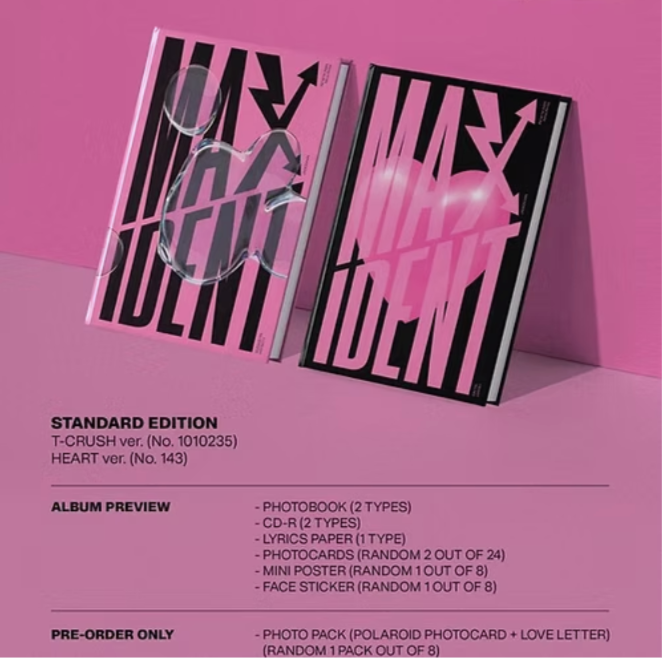 Stray Kids - MAXIDENT (Standard Version) - K-pop