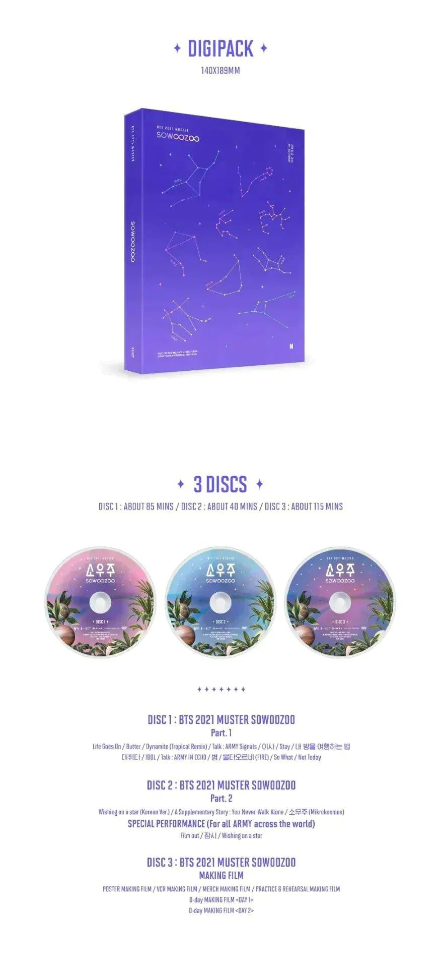 BTS - 2021 MUSTER SOWOOZOO - K-pop